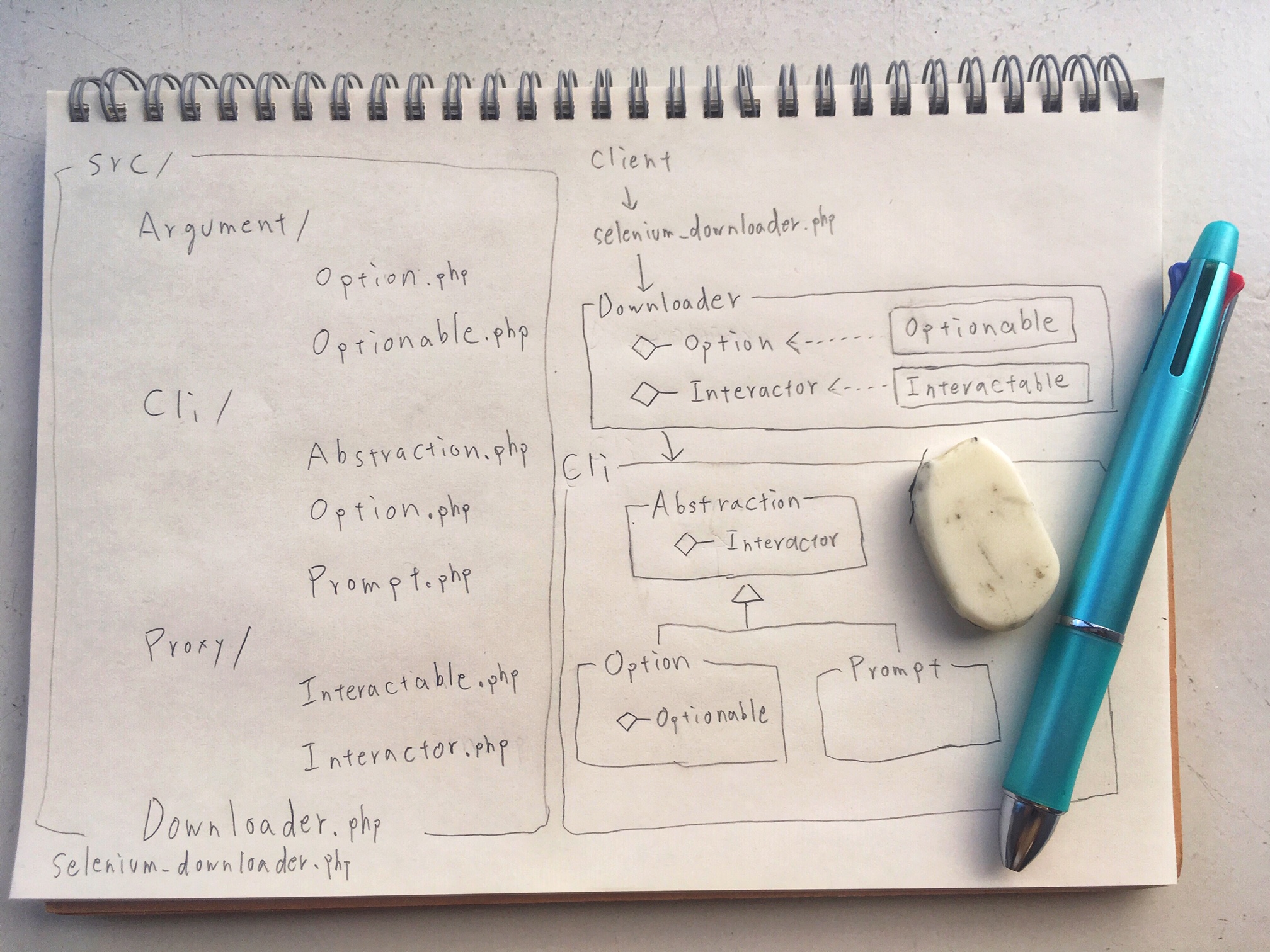 selenium関連の諸々をダウンロードするライブラリを書いた